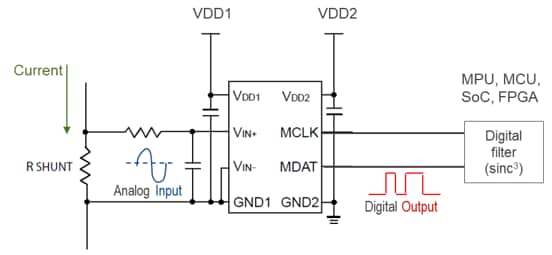 Applikations-Schaltungsdiagramm - Renesas Electronics RV1S9353A Delta-Sigma-Modulatoren